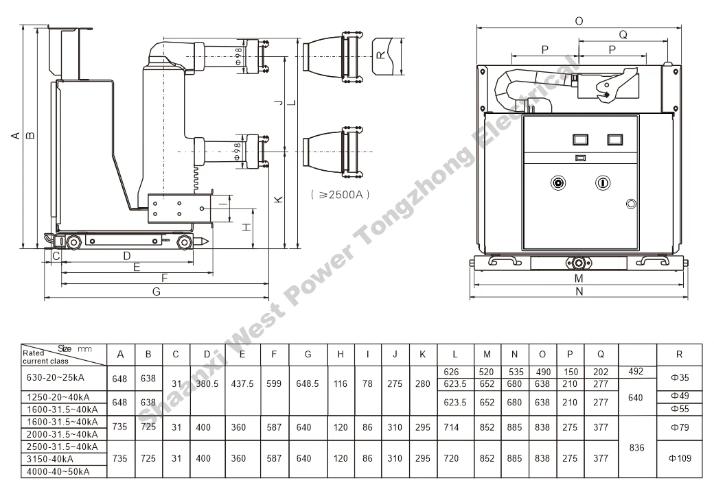 VS1-12 Vacuum Circuit Breaker manufacturer VS1-12 Vacuum Circuit Breaker manufacturer