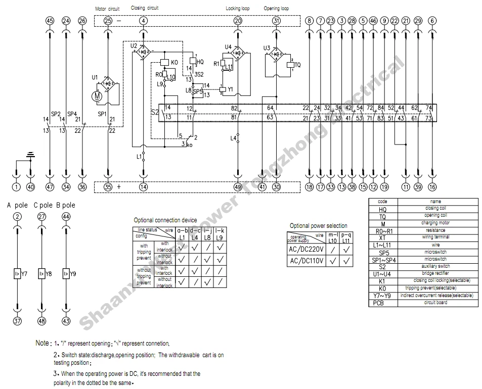 VS1-12 Vacuum Circuit Breaker for sale VS1-12 Vacuum Circuit Breaker for sale