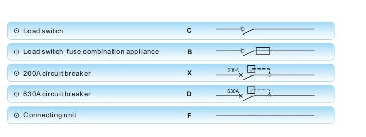 RN8 Gas insulation Ring-Network Switchgear Cabinet supplier RN8 Gas insulation Ring-Network Switchgear Cabinet supplier