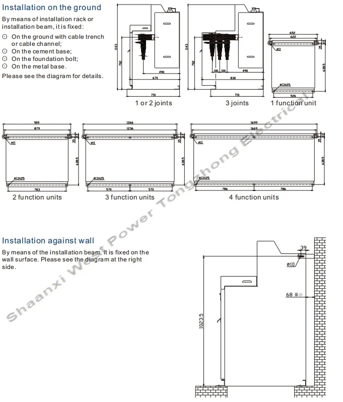 RN8 Gas insulation Ring-Network Switchgear Cabinet in stock RN8 Gas insulation Ring-Network Switchgear Cabinet in stock